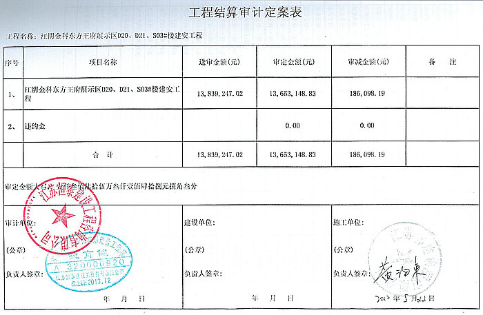 江阴金科东方王府展示区D20、D21、S03#楼建安工程定案表